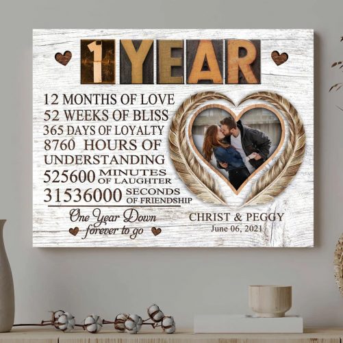 1 yearss