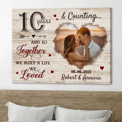 10 years canvas 2