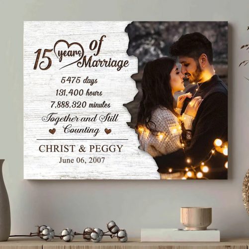15 years canvas