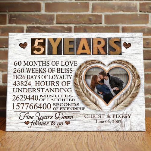 5 years forever canvas