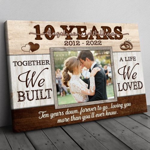 canvas 10 years 1