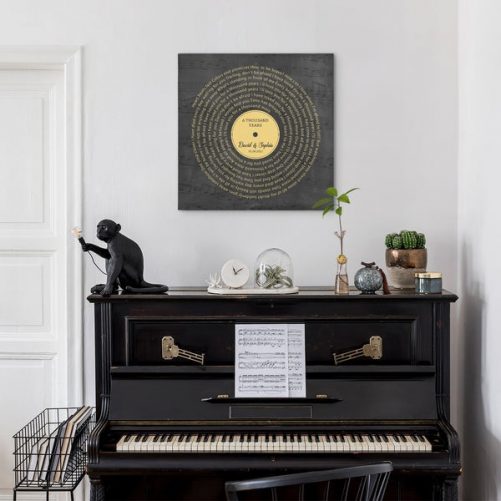 Customizable Song Name And Text Canvas