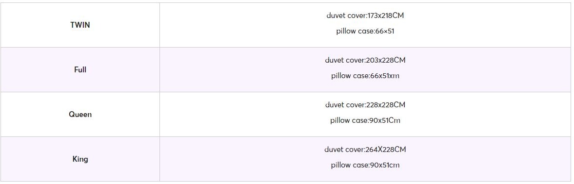 bedding set