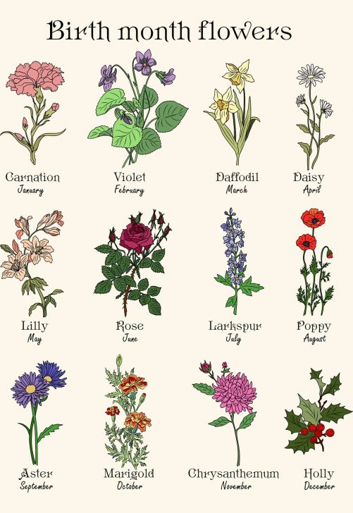 Personalized Grandmas Garden Blanket 1 1