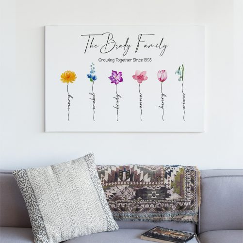 Personalized Watercolor Family Birth 1