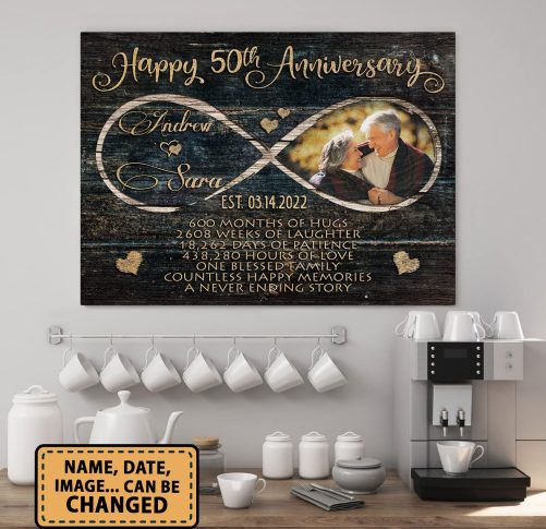 Personalized 25th Anniversary Canvas One Blessed Family A Never Ending Story (3)