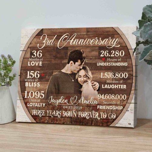 Personalized 3rd Anniversary Canvas 3 Years Down Forever To Go (2)