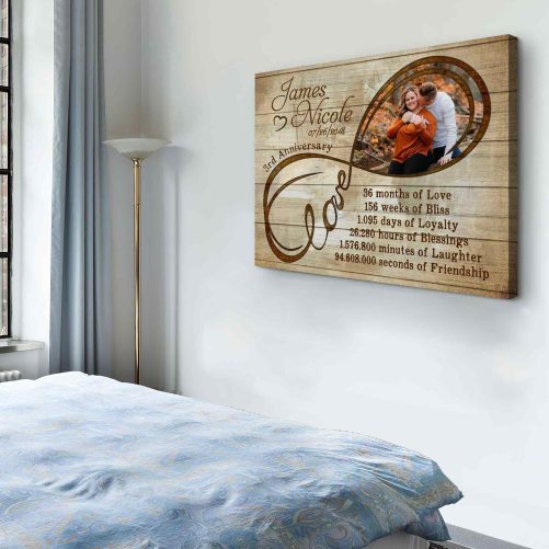Personalized 3rd Anniversary Canvas Love Infinity (3)