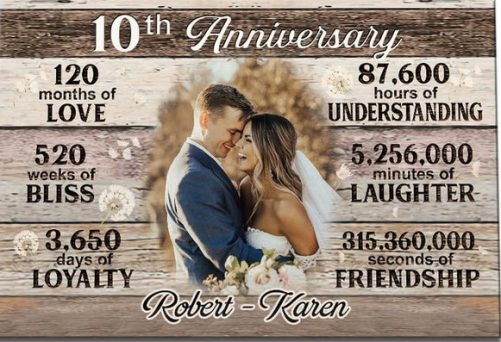Personalized Anniversary Canvas