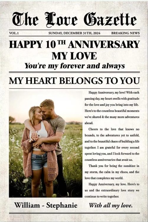 Personalized Anniversary Newspaper Template Poster 37081