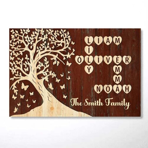 Personalized Christmas Gift Family Tree Canvas