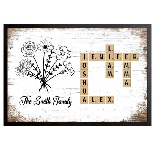 Personalized Christmas Gifts Family Birth Flower Poster 36296