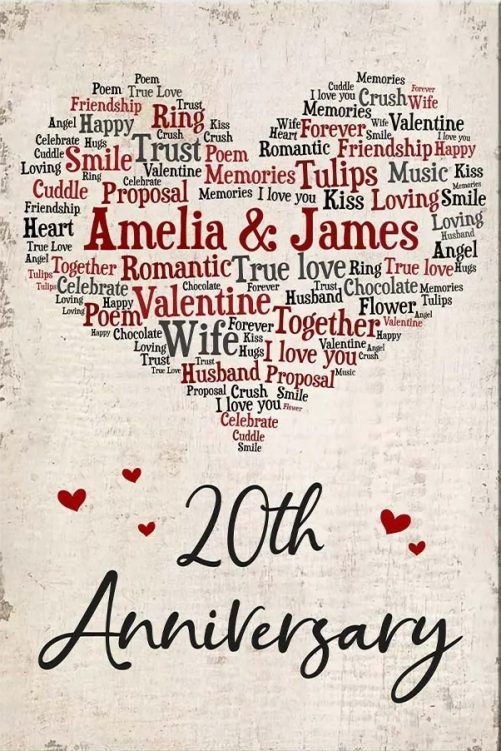 Personalized Couple Gift Heart Shaped Word Art, Anniversary Gift For Couple Poster 37357