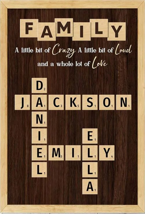 Personalized Family, Brothers & Sisters Forever Poster 36311