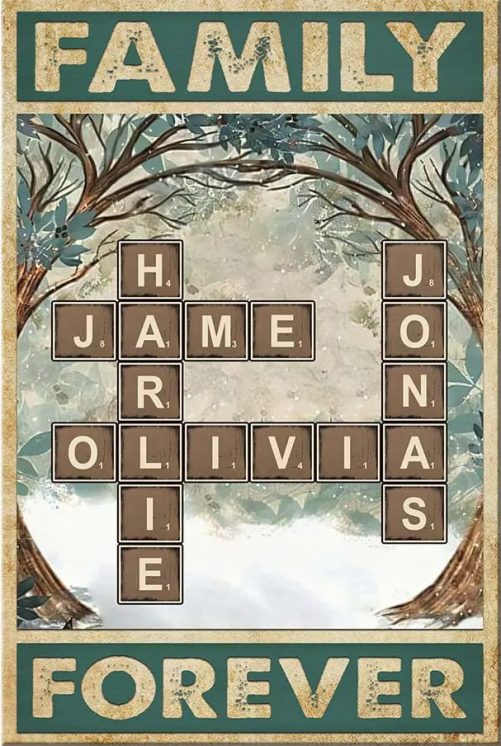 Personalized Family Poster 36338
