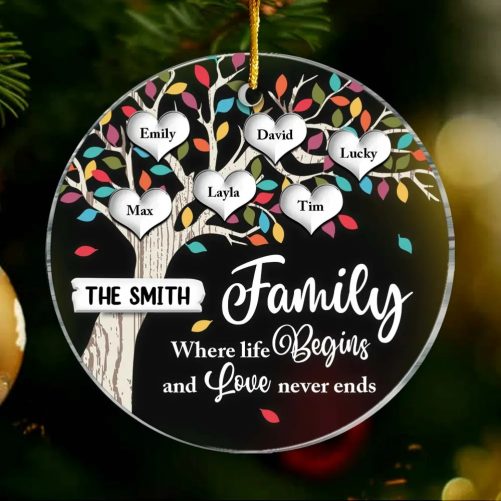 Personalized Gift For Family Tree Names Ornament Circle Ornament 34810