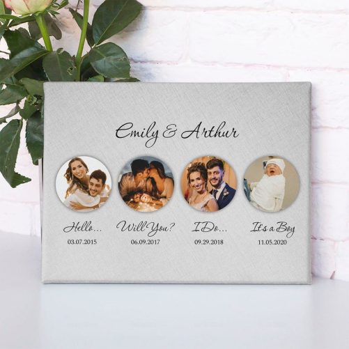 Custom Photo Anniversary Personalized Print Canvas C385